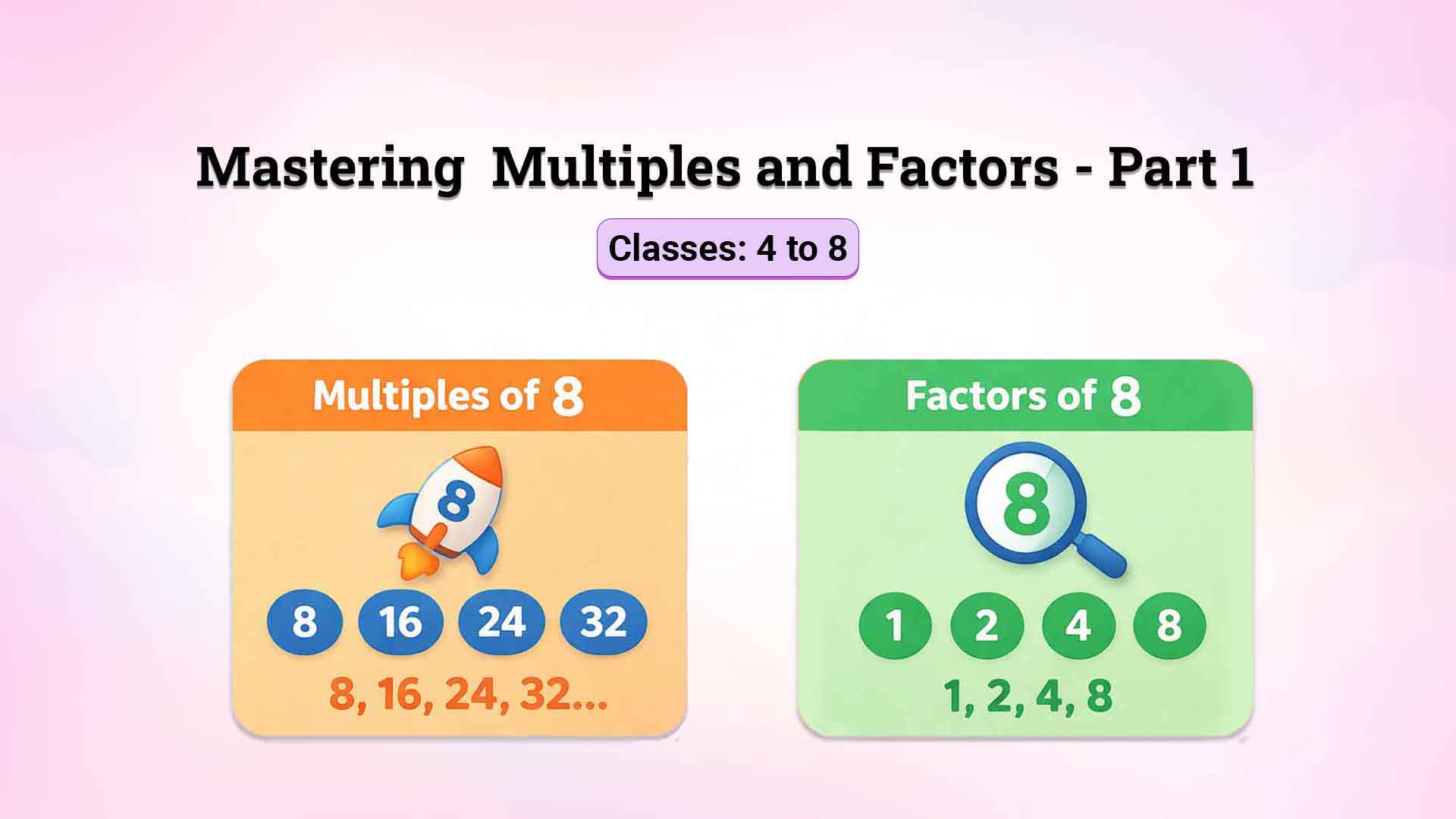 Mastering Multiples and Factors - Part 1 BTMEMF-V1