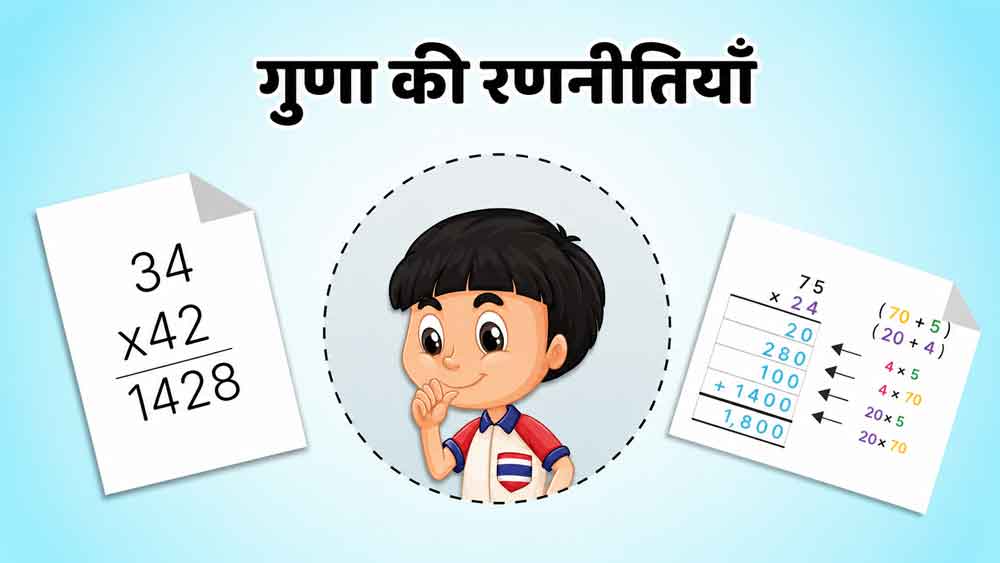 गुणा की रणनीतियाँ BTMHMS-V1