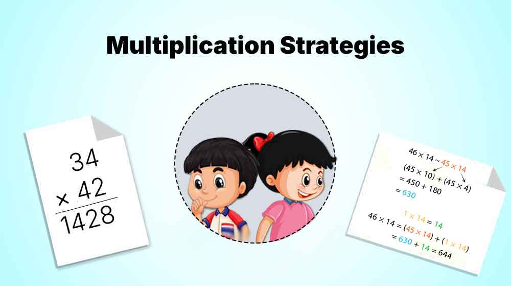 Multiplication Strategies BTMMMS-V1